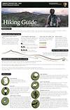 Saguaro National Park - East - Rincon Mountain District - Hiking Guide - 2019 Cover Page